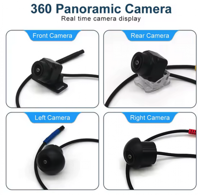 360° Kamera-Nachrüstung + Android-Display-Einbau (10,25" / 12,3") – Mercedes